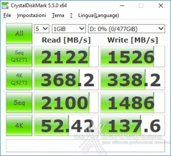 ADATA XPG SX6000 Pro 512GB 11. CrystalDiskMark 5.5.0 4