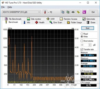 ADATA XPG SX6000 Pro 512GB 7. Test Endurance Top Speed 4