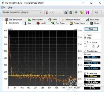 ADATA XPG SX6000 Pro 512GB 6. Test Endurance Sequenziale 6