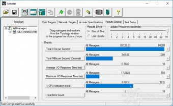 ADATA XPG SX6000 Pro 512GB 10. IOMeter Random 4kB 8