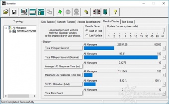 ADATA XPG SX6000 Pro 512GB 10. IOMeter Random 4kB 1