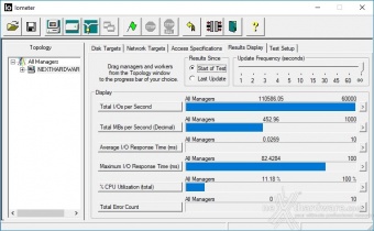 ADATA XPG SX6000 Pro 512GB 10. IOMeter Random 4kB 5