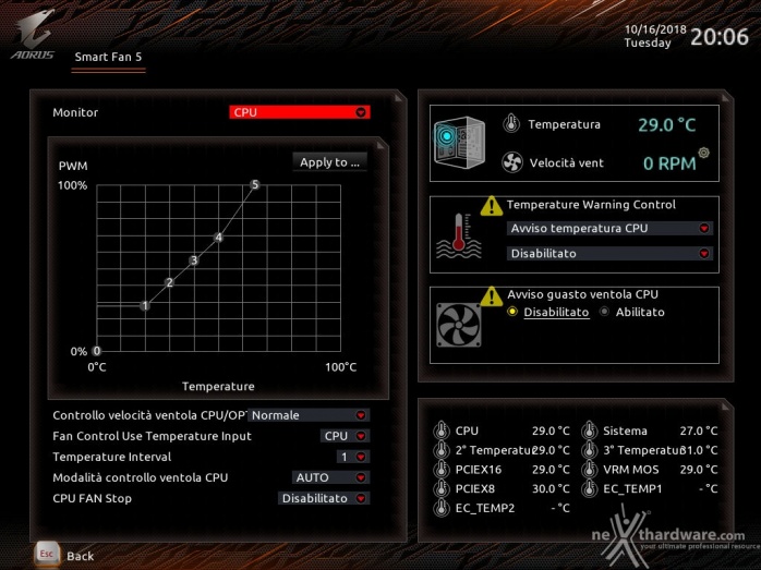 GIGABYTE Z390 AORUS MASTER 8. UEFI BIOS - M.I.T. 31