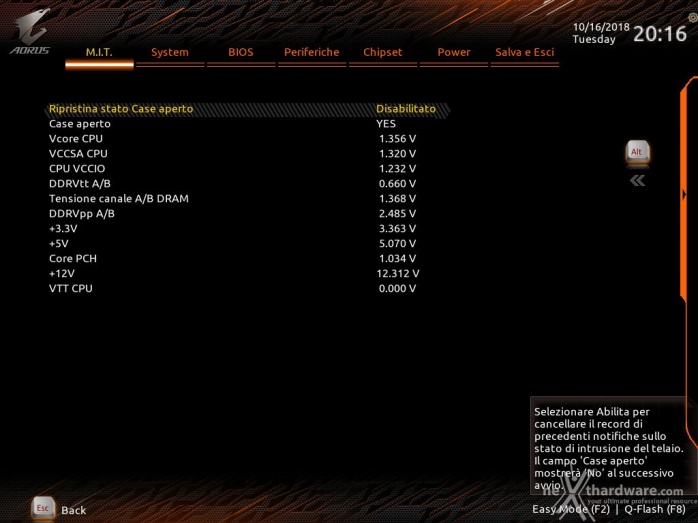 GIGABYTE Z390 AORUS MASTER 8. UEFI BIOS - M.I.T. 28