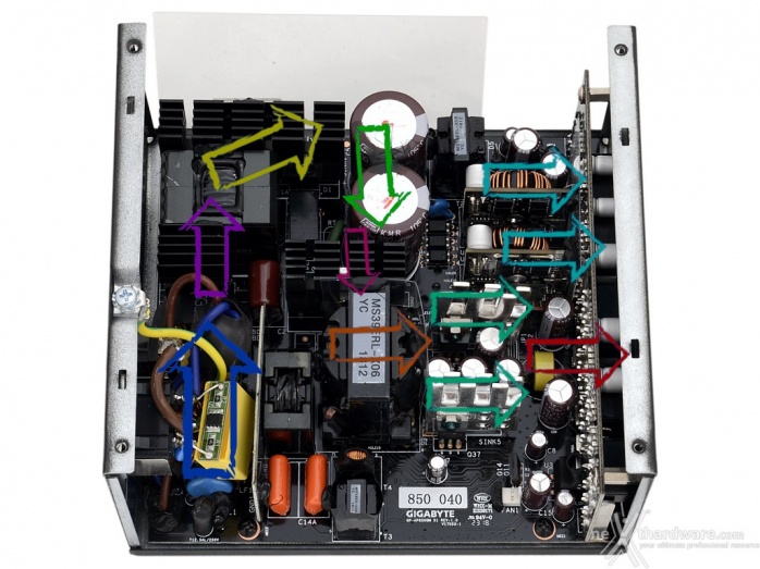 AORUS P850W 3. Interno 4