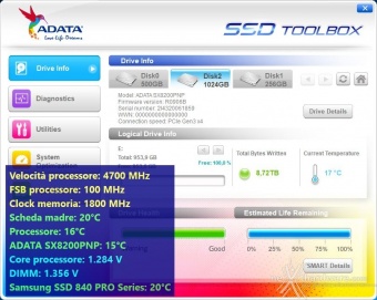 ADATA XPG SX8200 Pro 1TB 4. Metodologia & Piattaforma di Test 4