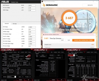 G.SKILL Trident Z RGB 3866MHz 16GB 6. Test di stabilità 2