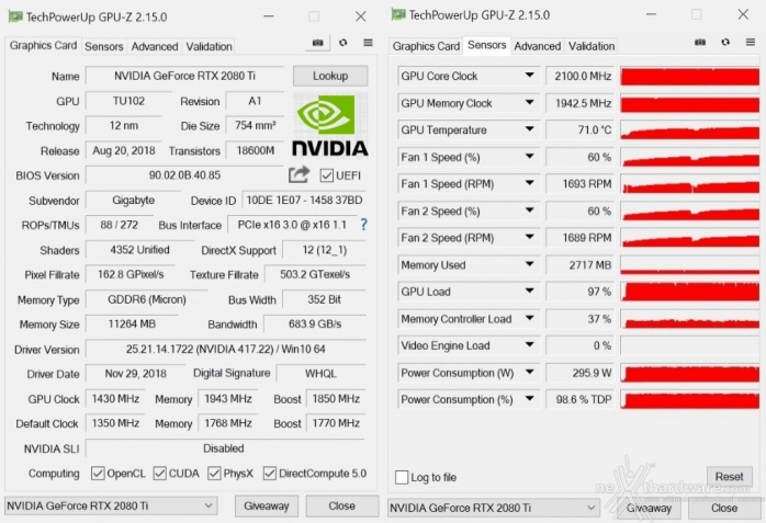 AORUS GeForce RTX 2080 Ti XTREME 11G 13. Overclock 4