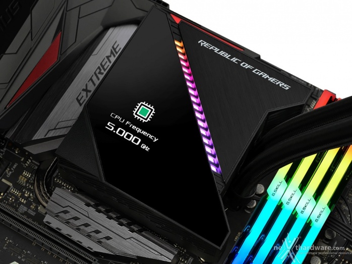 ASUS ROG RYUJIN 360 10. Conclusioni 1