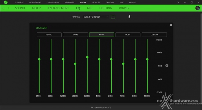 Razer Nari Ultimate 4. Razer Synapse 3 5