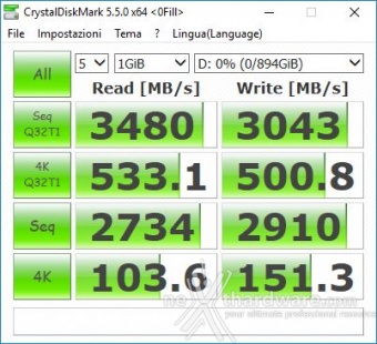 CORSAIR MP510 960GB 11. CrystalDiskMark 5.5.0 3