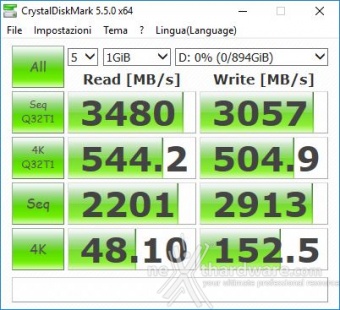 CORSAIR MP510 960GB 11. CrystalDiskMark 5.5.0 4