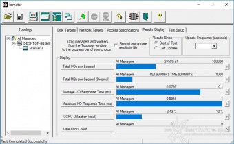 CORSAIR MP510 960GB 10. IOMeter Random 4k 2