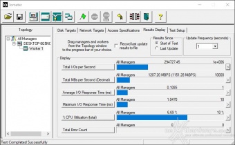 CORSAIR MP510 960GB 10. IOMeter Random 4k 3