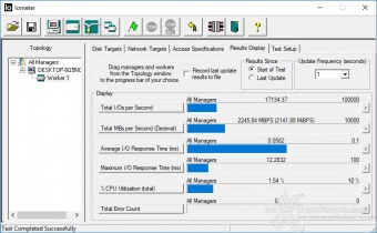 CORSAIR MP510 960GB 9. IOMeter Sequential 1