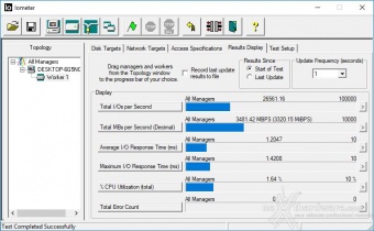 CORSAIR MP510 960GB 9. IOMeter Sequential 3