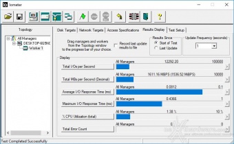 CORSAIR MP510 960GB 9. IOMeter Sequential 2