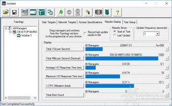 CORSAIR MP510 960GB 10. IOMeter Random 4k 5