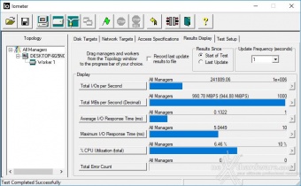 CORSAIR MP510 960GB 10. IOMeter Random 4k 7