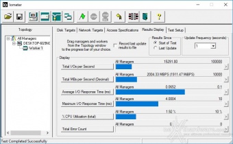 CORSAIR MP510 960GB 9. IOMeter Sequential 5