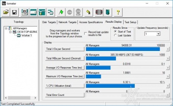 CORSAIR MP510 960GB 10. IOMeter Random 4k 6