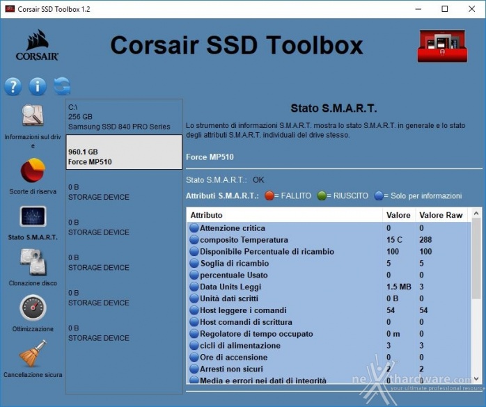 CORSAIR MP510 960GB 3. Firmware - TRIM - SSD ToolBox 9