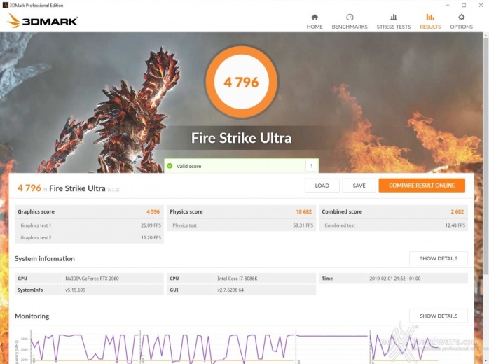ASUS ROG STRIX RTX 2060 OC 14. Overclock 6