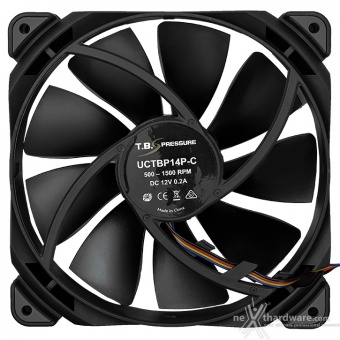 ENERMAX LIQTECH II 280 & 360 3. Visti da vicino - Parte seconda 6