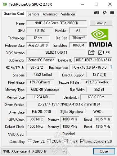 ZOTAC GeForce RTX 2080 Ti AMP Extreme 6. Piattaforma di test 3