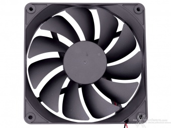 CORSAIR AX1000 Titanium 6. Sistema di raffreddamento 2
