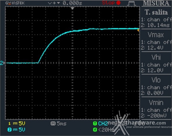 CORSAIR AX1000 Titanium 12. Accensione e ripple 1