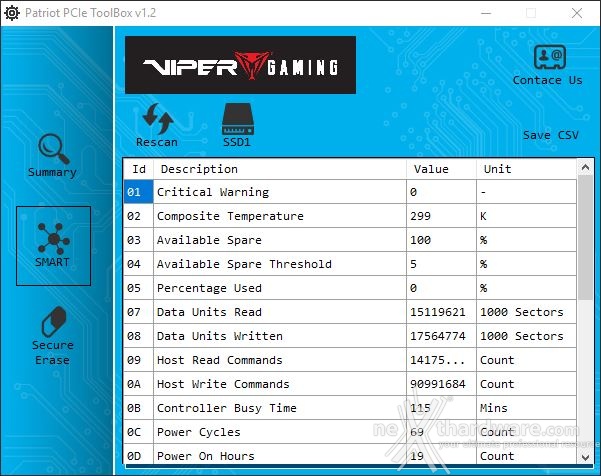 Patriot VIPER VPN100 1TB 3. Firmware - TRIM - Toolbox 5
