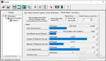 AORUS RGB AIC NVMe SSD 1TB 10. IOMeter Random 4k 3