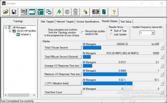 AORUS RGB AIC NVMe SSD 1TB 10. IOMeter Random 4k 5