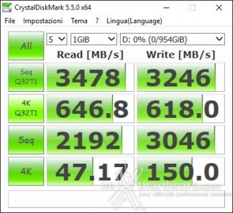 AORUS RGB AIC NVMe SSD 1TB 11. CrystalDiskMark 5.5.0 4
