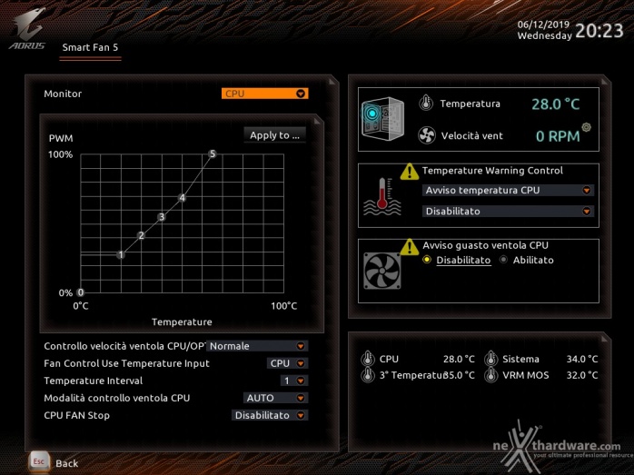 GIGABYTE Z390 I AORUS PRO WIFI 8. UEFI BIOS - M.I.T. 30