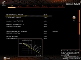 GIGABYTE Z390 I AORUS PRO WIFI 8. UEFI BIOS - M.I.T. 25