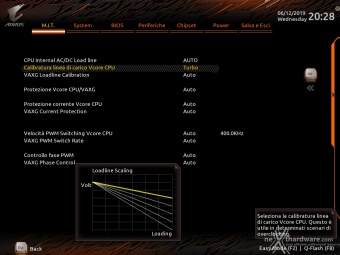 GIGABYTE Z390 I AORUS PRO WIFI 8. UEFI BIOS - M.I.T. 26