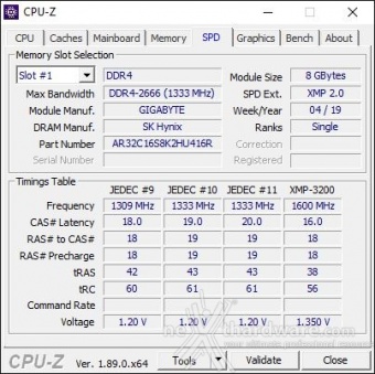 GIGABYTE Z390 I AORUS PRO WIFI 9. Metodologia di prova 4