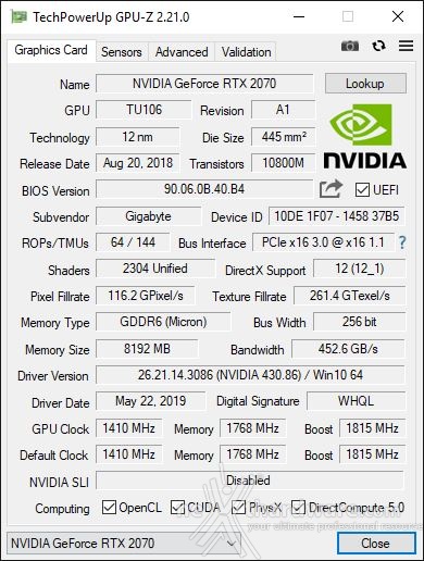 GIGABYTE Z390 I AORUS PRO WIFI 9. Metodologia di prova 10