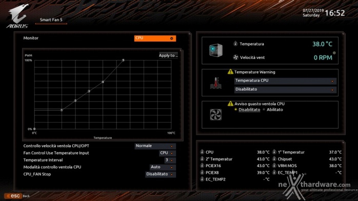 GIGABYTE X570 AORUS XTREME 6. UEFI BIOS  -  Impostazioni generali 15