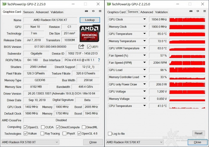GIGABYTE Radeon RX 5700 XT GAMING OC 13. Overclock 4
