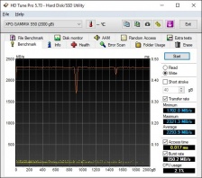 Roundup SSD NVMe PCIe 4.0 9. Test Endurance Sequenziale 12