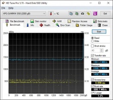 Roundup SSD NVMe PCIe 4.0 9. Test Endurance Sequenziale 15