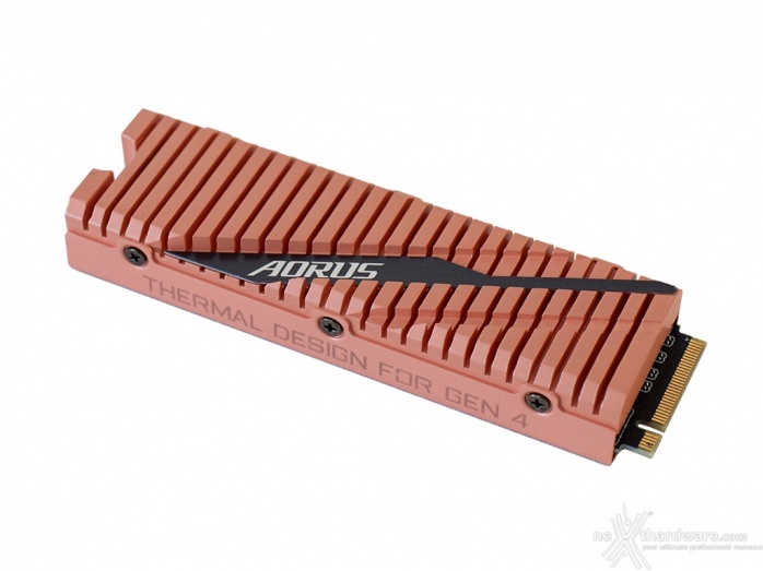 Roundup SSD NVMe PCIe 4.0 1. AORUS NVMe Gen4 SSD 2TB 5