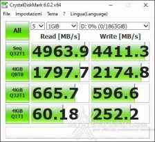 Roundup SSD NVMe PCIe 4.0 14. CrystalDiskMark 6.0.2 6