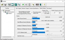 Roundup SSD NVMe PCIe 4.0 13. IOMeter Random 4k 7