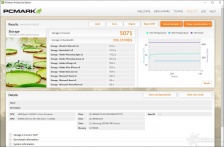Roundup SSD NVMe PCIe 4.0 18. PCMark 7 & PCMark 8 5