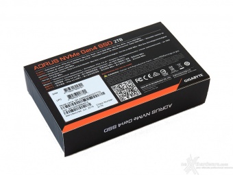 Roundup SSD NVMe PCIe 4.0 1. AORUS NVMe Gen4 SSD 2TB 2