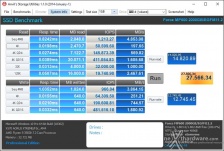 Roundup SSD NVMe PCIe 4.0 17. Anvil's Storage Utilities 1.1.0 4
